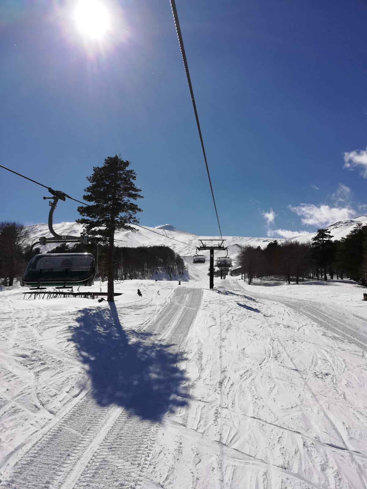 sciare sull'etna